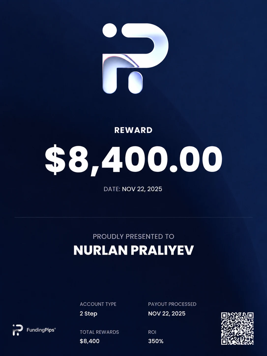 Выплата Нурлану Пралиеву от FundingPips — 8 400 долларов