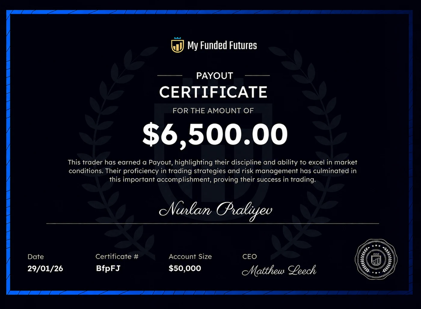 Выплата Нурлану Пралиеву от MyFundedFutures — 6 500 долларов